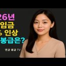 2026년 최저임금 확정과 공무원봉급인상률 이미지