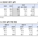 원하회 이미지