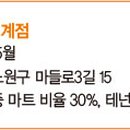 미래마트 이미지