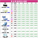 파리바게뜨 굽은다리역점
