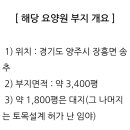 이영주행정사사무소 네이버블로그
