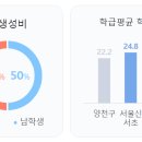 목동서로10길 이미지
