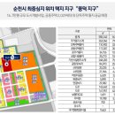 순천의봄공인중개사사무소 이미지