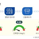 신월배수지 이미지
