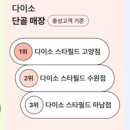 그로스리퍼블릭 이미지