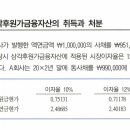 회계원리 / 11. 투자금융자산 / 11-17 / AC 자산 / AC 자산은 왜 순액법으로 회계 처리 하나요 이미지