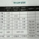 세명부동산중개사무소 이미지