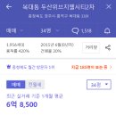 가경대원A | 실전투자편, 충북 청주 실투자 매수 후기.