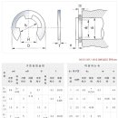구로-공단-구로-2625 이미지