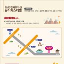 모악산 관광안내소 티스토리