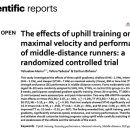 박제성 운동케어 CHI & FIT 퍼스널 트레이닝 이미지