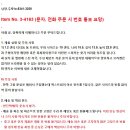 중고 JBL 컨트롤 1 엑스트림 2웨이 스피커 1조/로고 주의 이미지