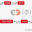 에스제이코스메틱 이미지