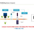 스딥 이미지