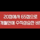 존쌤의커넥트영어학원 이미지