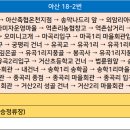 마곡리 마을회관 이미지