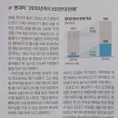 라온인베스터
