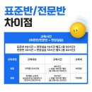 장애인 | 부산 장애인활동지원사 교육 전문반 후기 비용 천혜장애인활동지원사교육원