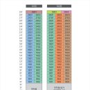 후포하우스 이미지