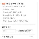 대명앤스빌2차 이미지