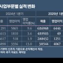 ㈜대신환경산업 이미지