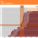 삼도타워 이미지