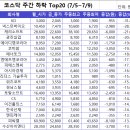 서전실업 이미지