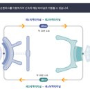 (주)예스투어 이미지