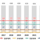태재통신