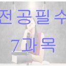 [학점은행제] 지역사회 정신건강과 간호 이미지