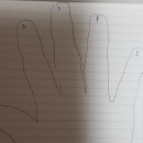 동기를 알면 행복이 보인다. 이미지