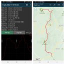 금남호남정맥 04구간 장수/진안 팔공산(八公山 1148) 2024. 11. 09. 이미지