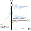 간선-45 이미지