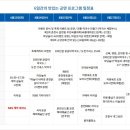 춘천닭갈비막국수 이미지