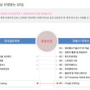 컴퓨터자격증 이미지