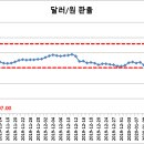 (주)동진첨단소재 이미지