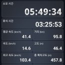 아치실마을 이미지