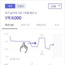 (주)태성건업 이미지