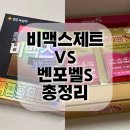 21세기 동규약국 | 비맥스 제트 vs 벤포벨S 차이 총정리! 성분·효능 비교부터 어떤 제품이 좋을까?