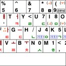 신세벌식 K 자판의 기호 전환 방식을 변경합니다. (2025. 01. 12.) 이미지