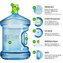샘물강남유통 이미지