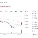 한솔네트웍스(주) 이미지