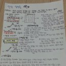 유곡중학교 이미지
