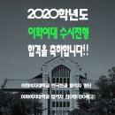 묵형상미술학원