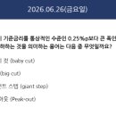 자이언트통상