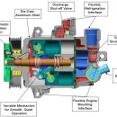 세일카센타 이미지