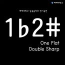 배재대학교 이미지