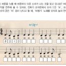 씽크유 이미지