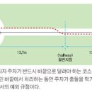 1루를 달릴 때도 룰이 있다? (쓰리피트 라인 준수 바랍니다!) 이미지