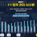욜로PC방 이미지